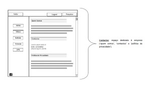 Wireframe 10