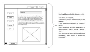 Wireframe 3