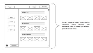 Wireframe 5