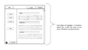 Wireframe 8