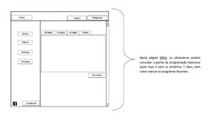 Wireframe 9